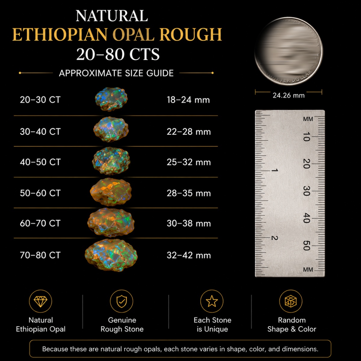 Natural Ethiopian Opal Rough R - Jewelry Making Raw Materials review and price